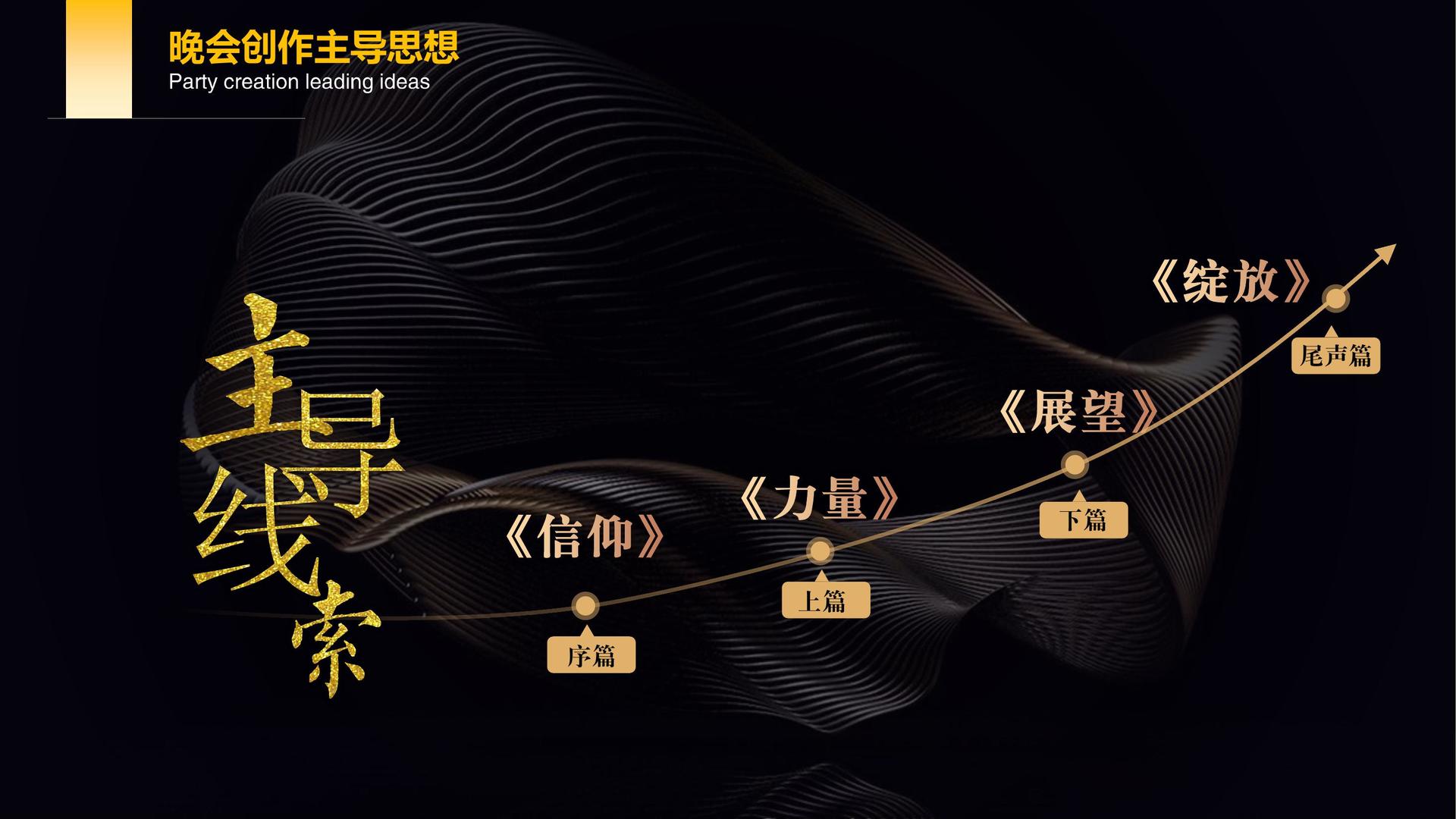 多媒体舞台剧《边界》